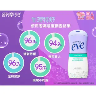 即期品【Summer’s Eve 舒摩兒】機能型浴潔露-潤白美肌/生理特舒任選3入(私密清潔 機能進階配方)