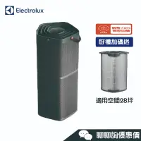 在飛比找蝦皮商城優惠-Electrolux 伊萊克斯 PA91-606DG 空氣清