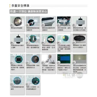 【現貨】Hitachi 日立 ( RD-160HH ) 8L 無動力熱管節能 負離子清淨除濕機 -原廠公司貨