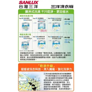 【台灣三洋SANLUX】14kg超音波單槽洗衣機SW-14UF8