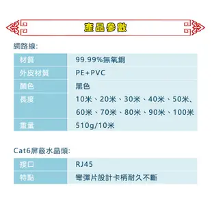 台灣霓虹 Cat.6無氧銅室外防水成品網線30米 超六類 網路線 彎彈片設計 客製化長度