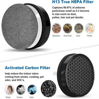 For Levoit LV-H132 LV-H132-RF Air Filter Replacement Helps Reduce Smoke Cooking