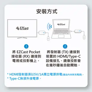 【耀麟國際】EZCast Pocket 無線投影傳輸器套組(HDMI/TypeC雙版本可任選) (9.2折)