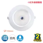 【華燈市】紅外線自動感應LED 15W嵌燈-白光15CM(燈飾燈具/商業照明/感應燈/崁燈)