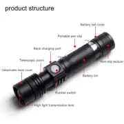 LED Flashlight 2000LM Q5 Mini LED Flashlight COB Torch AA/14500 Adjustable Zoom