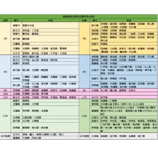 SHARP 夏普 541L 一級能效SJ-GD54V-SL自動除菌雙門一級能效變頻電冰箱 廠商直送