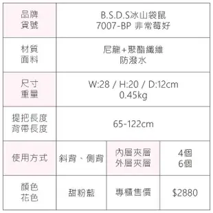 【冰山袋鼠】非常莓好 - 織帶拼接休閒輕量斜背包 - 甜粉藍(7007-BP)