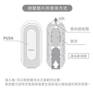 【1010SHOP】TENGA FLIP 0 (ZERO) 重複頂級 自慰杯(白色) TFZ-001 飛機杯 自慰器