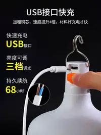 在飛比找松果購物優惠-露營必備戶外強光應急燈 LED可充電防水露營燈 (1折)