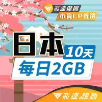 在飛比找momo購物網優惠-【飛速移動】日本10天｜每日2GB 高速流量吃到飽(旅遊上網