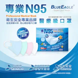 藍鷹牌 N95立體型成人醫用口罩 50片x1盒 多件優惠中 NP-3DM