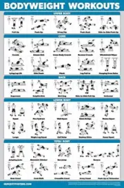 Bodyweight Workout Exercise Poster Body Weight Workout Chart Calisthenics Routi