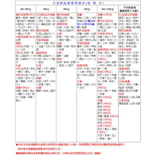 MIDEA美的6-8坪變頻冷專分離式冷氣MVC-L40CA/MVS-L40CA~含基本安裝+舊機回收