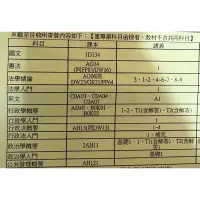 在飛比找蝦皮購物優惠-［志光］110超級函授一般行政普考／地特四等整套書籍