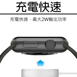 BLADE Apple Watch 磁吸充電器 現貨 當天出貨 台灣公司貨 蘋果手錶充電 磁吸充電【coni shop】【APP下單9%點數回饋】