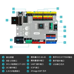 適用于Arduino兼容UNO R3開發板ATmega328P控制板STEAM創客教育