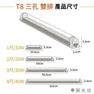 【築光坊】2入組 T8 雙排加強型 4尺40W 全光譜 植物燈 台灣製(附串接線 4000K Ra99 植物生長燈 支架燈)