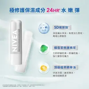 【NIVEA 妮維雅】5D玻尿酸修護精華潤唇膏(透明無色/裸透玫瑰)