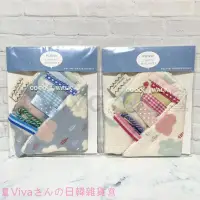 在飛比找蝦皮購物優惠-♜現貨♖ 日本製 COCOWALK 安撫巾 手帕 雲朵 寶寶