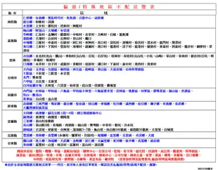 友情牌 4W吸入式圓形捕蚊燈-飛利浦燈管 VF-1588 (台灣製造) (3.7折)