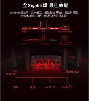 Mercusys水星網路 MR30G AC1200 Gigabit 雙頻 WiFi 無線網路路由器( (8.3折)