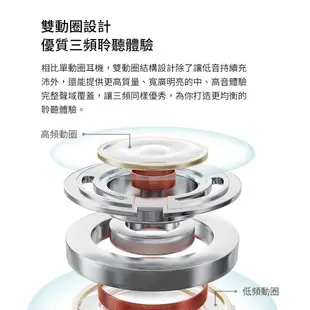 小米 Xiaomi 膠囊耳機 Pro 耳機 手機耳機 有線耳機 膠囊耳機 3.5mm 線控 入耳式