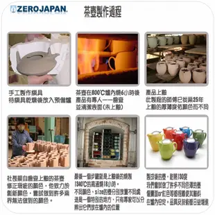 ZERO JAPAN 陶瓷儲物罐300ml (白)