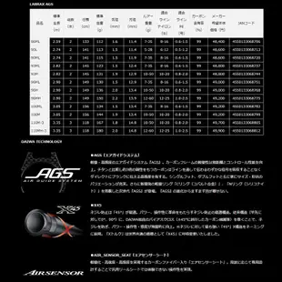 DAIWA LABRAX AGS N [漁拓釣具] [海鱸竿]