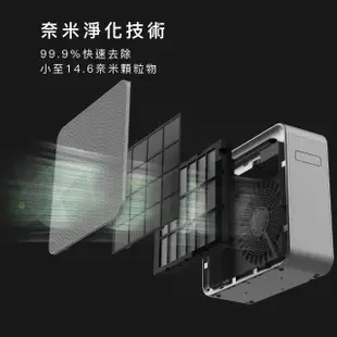 【Vephos】Cube 無耗材涼風扇清淨機(一級能效/小至0.01奈米級顆粒物/18坪/美型機)