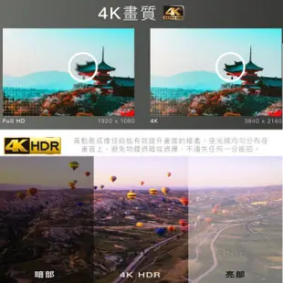 HERAN 禾聯 HD-43YF7N1 43吋4K HDR智慧聯網液晶電視 (含運無安裝)