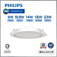 在飛比找蝦皮購物優惠-【曼慢燈】現貨G2 PHILIPS飛利浦 LED崁燈 9cm