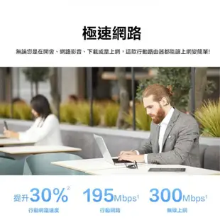 HUAWEI 華為 4G CPE 5s 無線分享路由器 無線網路 wifi分享器 Wi-Fi 分享器 B320-323