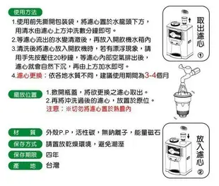 【NianYing淨水】晶工濾心4入~JD3201/JD3203/JD3218/JD3221/JD3225/JD3228