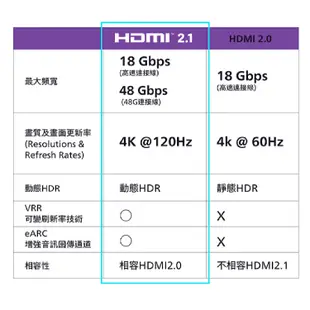 十倍蝦幣Dolby Atmos【PHILIPS飛利浦】55吋4K OLED安卓連網語音聲控聯網液晶電視55OLED806