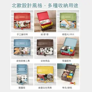【日本天馬】HACOTTO 扁形手提式收納箱S-5色可選(小物收納箱 收納盒 醫藥箱 美勞箱 零食箱 玩具箱)