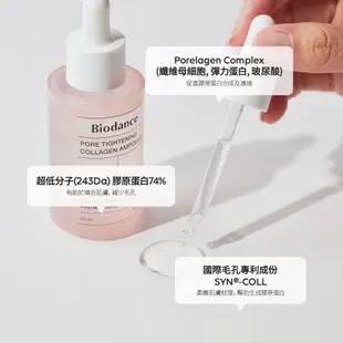 [Biodance] 緊緻毛孔膠原蛋白安瓶 Pore Collagen Ampoule 50ml