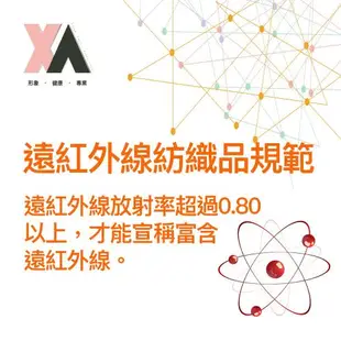 【XA】鍺石款艾草石墨烯護腕一雙入xa006(拇指護腕/掌腕手套/腱鞘/運動護具/健身護具/護腕/特降)