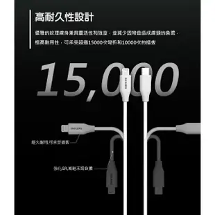 【Philips 飛利浦】TypeC to Lightning 100cm MFI充電線 DLC4549V(iPhone14 ProMax 6.7吋抗藍光保貼組合)