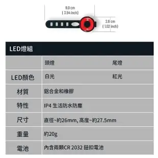 【Elos 都會滑板】都會安全LED頭燈尾燈組(腳踏車燈 滑板燈 寵物燈 LED燈 露營小燈)