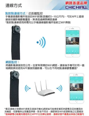 【CHICHIAU】WIFI 高清4K 超迷你DIY微型針孔遠端網路攝影機帶殼錄影模組 (6.6折)