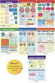 FRACTIONS BB ST