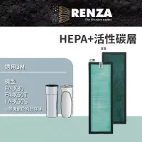 在飛比找博客來優惠-RENZA 適用3M靜炫款淨巧型靜音款空氣清淨機FA-X50