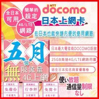 在飛比找Yahoo!奇摩拍賣優惠-[日本好好玩]5個月 150天  日本上網卡 25GB高用量