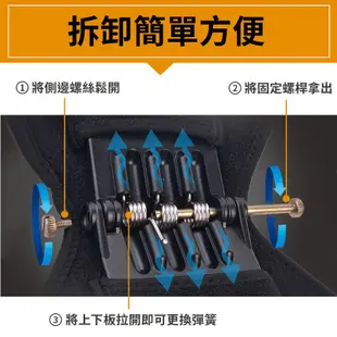 膝蓋助力器 Powerleg 膝關節助力器 髕骨助力器 腿部助力器 膝蓋助推器 深蹲保護帶 膝蓋支撐 回彈護膝 護膝