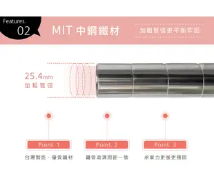 【AAA】耐重鐵力士 重型四層電鍍置物架 90x45x150cm - 鉻色 (7.8折)