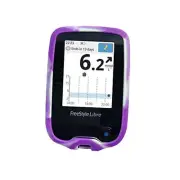 Freestyle Libre 2 Reader Case - Protective Silicone Cover, Soft Gel Case for