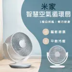 【BLADE】米家智慧空氣循環扇 現貨 當天出貨 電風扇 循環扇 電扇 風扇