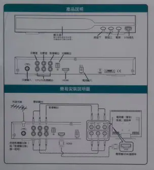 【用心的店】MS 明視T2-788 DVB-T2高畫質Hi-HD 高畫質數位電視機上盒 臺灣製造 (公司貨實體店面)