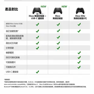 Xbox 無線控制器 + USB-C® 纜線