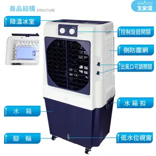 【愛生活】大家源 ( TCY-898901 ) 90L 分離式水冷冰涼扇/水冷扇/電風扇/水冷氣扇 (5.4折)